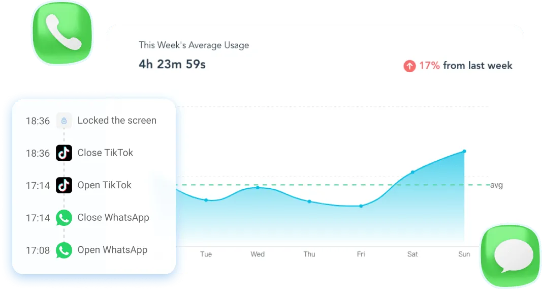 Check app usage in kidsguard pro