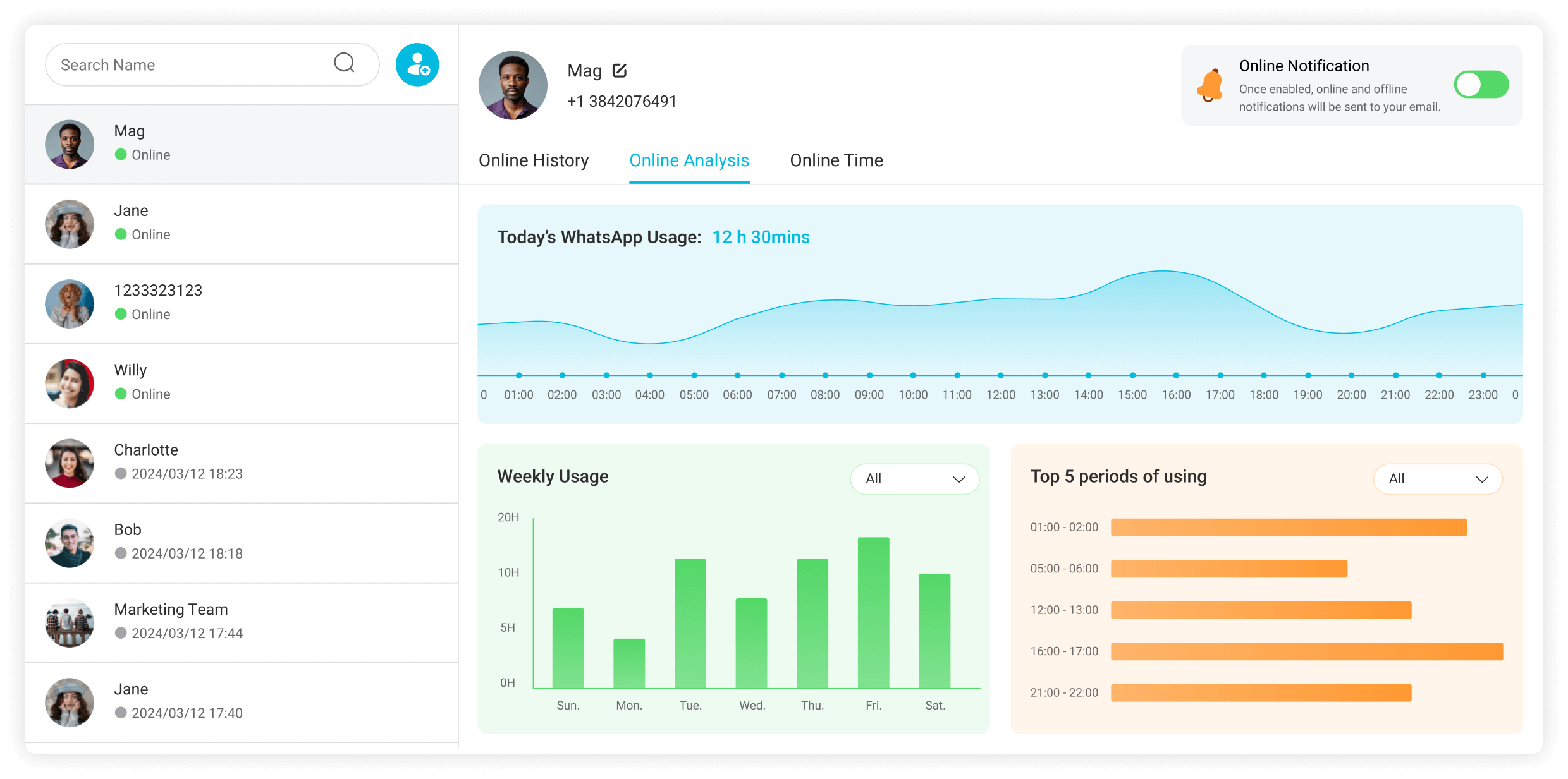 whatsapp online tracker