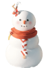 chrismas_snowman