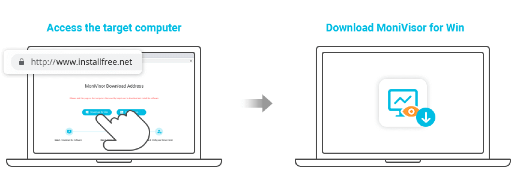 How to download monivisor