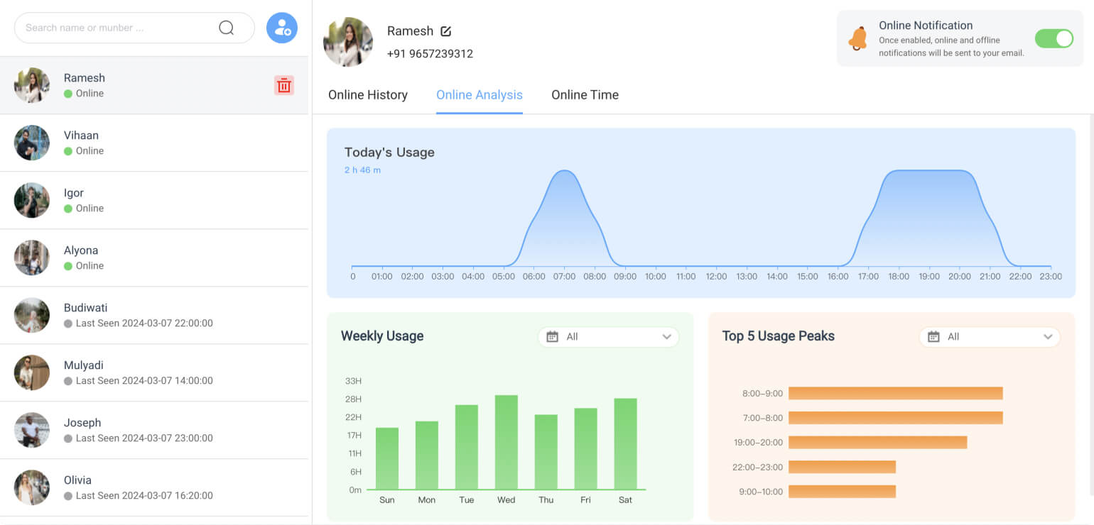 How to check someones telegram online status